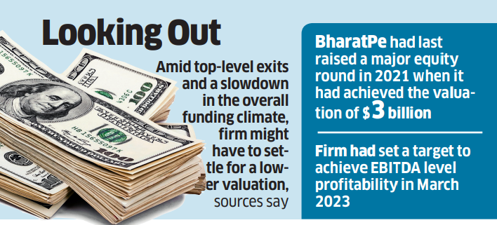 BharatPe in talks to raise 100 million in equity round